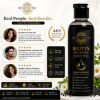Biotin Shampoo